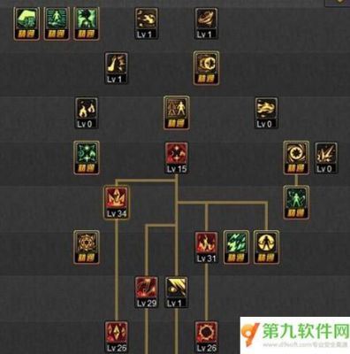 DNF介绍下魔皇吧，详细点？-dnf魔皇2017