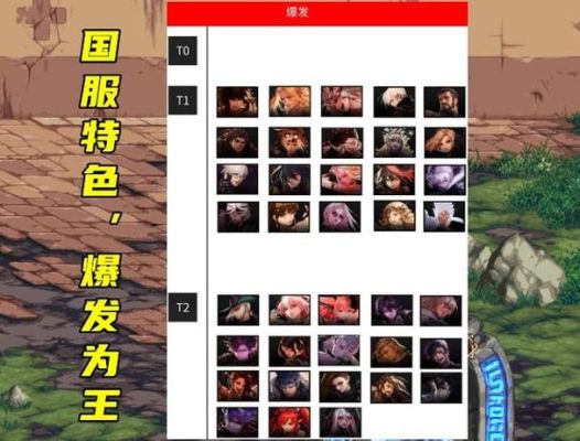 DNF70级版本，什么职业刷图厉害？-dnf最强刷图职业