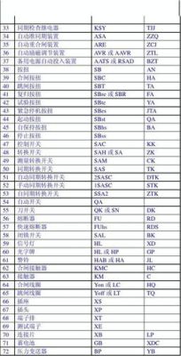 电气符号kk是什么？-dnf柜