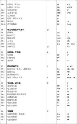 电气符号kk是什么？-dnf柜