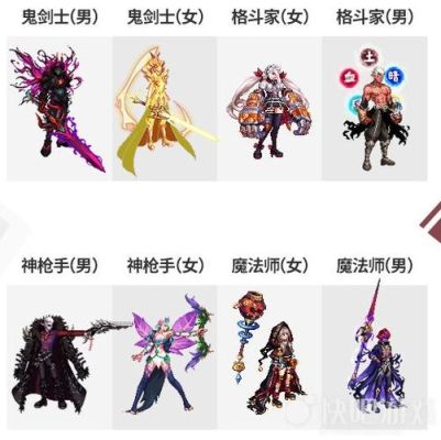 16号地下城有没有武器装扮？-dnf黑火