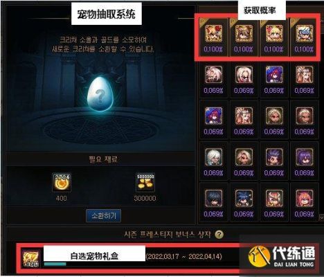 dnf周边商城增幅宠物怎么获得？-dnf宠物在哪买