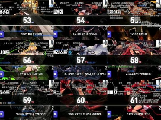 魔兽世界5.0版本职业排行？-dnf圣职者第五职业