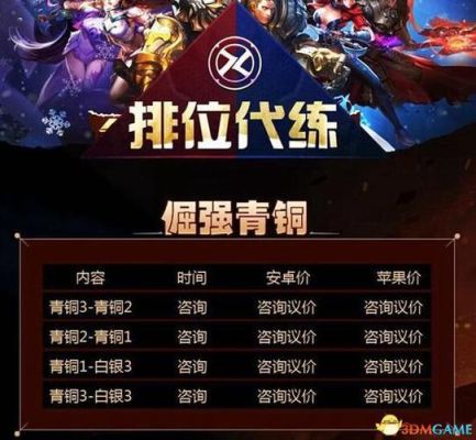 魔兽世界35级到55级代练多少钱啊?便宜的？-dnf代练等级价格表