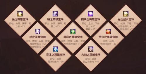阳光岛屿收集箱宝珠怎么选？-dnf阳光