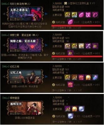 dnf攻略2021新手？-dnf攻略大全