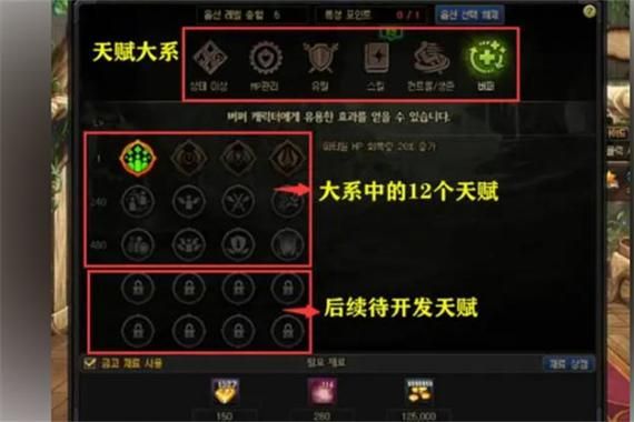 地下城神界版本天赋树是账号通用吗？-dnf卡双天赋