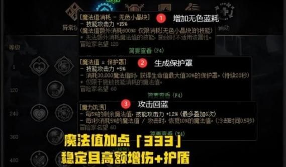 地下城神界版本天赋树是账号通用吗？-dnf卡双天赋