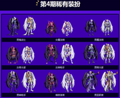 DNF天空几件有特效？-dnf天5套