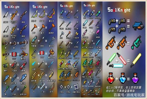 元气骑士远古大陆所有boss专属武器？-dnf领主粉武器大全