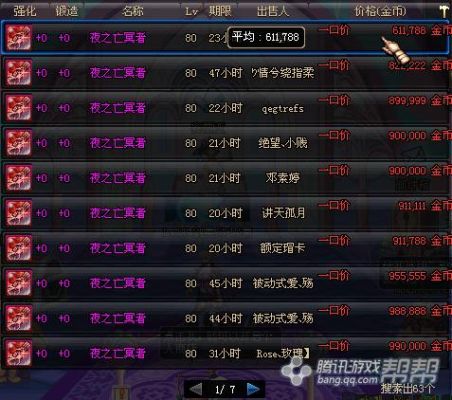 90版本炼金术师怎么一点都不赚钱啊？-dnf控偶师怎么赚钱