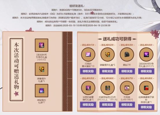 dnf主要送礼物给谁？-dnf升级送礼