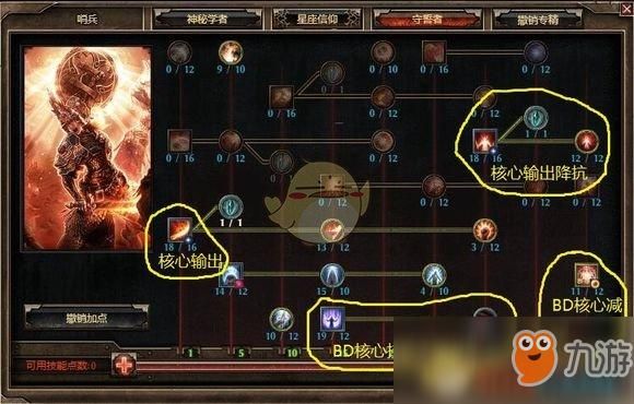 恐怖黎明爆破者如何双持？-dnf爆破者