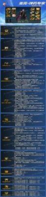 星露谷冒险家公会的奖励？-dnf公会贡献点数