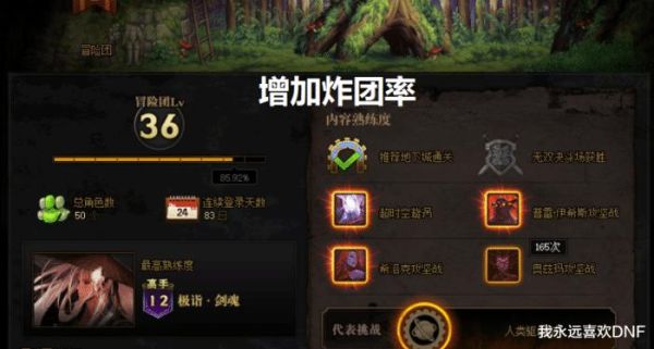 地下城加入联合调查团。冒险家联盟、暴戾搜捕团有什么区别？-dnf阵营