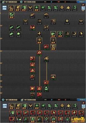 DNF狂战怎么打黑色钢管男？-dnf钢管