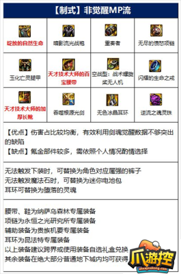 dnf剑魂无限cd装备搭配？-dnf无cd装备