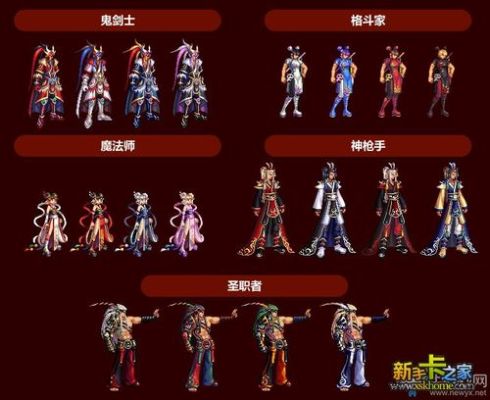 流浪武士最牛逼传说套装是哪个？-dnf兰总套2017