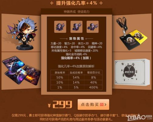 卢克门票怎么购买？-dnf卢克门票是什么