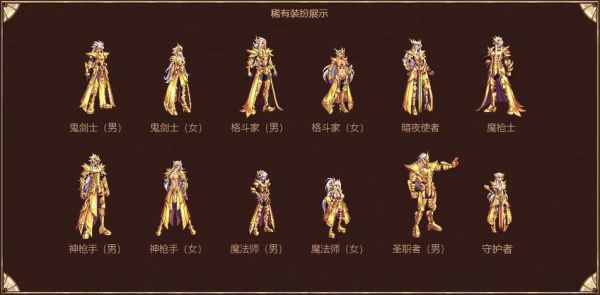 dnf天空套有几种，现在都可以合出哪一套，详细点？-dnf韩服最新天空套