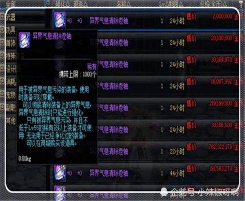 DNF增幅到七的红字加生命力魔力，怎么扭转成加智力的阿，（详细点，材料以及书的名称及价格）刚才看别人说增幅了就不能再扭转了，是不是真的阿，令求估价安三加八佧修派值多少钱？-dnf估价