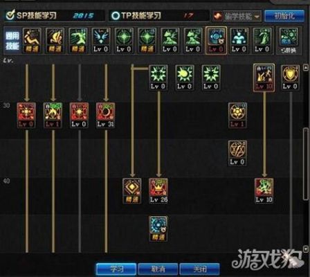 流放之路s23召唤技能搭配？-dnf召唤辅助