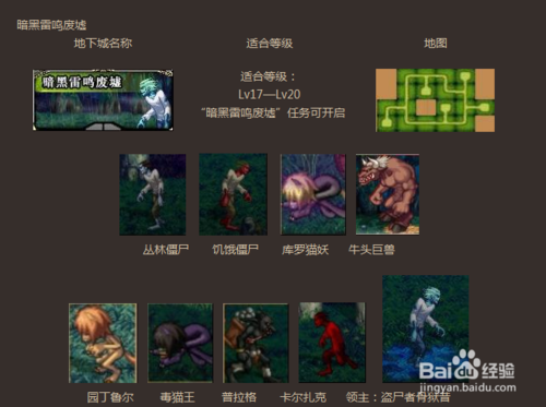dnf在城镇中怎样隐藏或是屏蔽别人？-dnf隐藏剧情