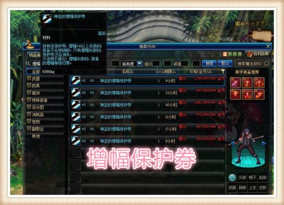 使用增幅保护券锻造会掉吗？-dnf装备保护卷