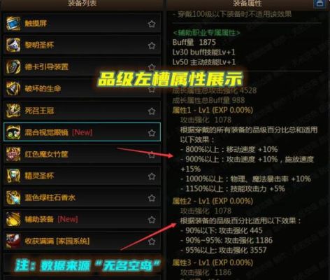 DNF史诗套装怎么刷？-dnf史诗怎么得