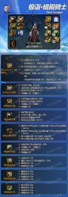 dnf暗帝次元神话搭配？-dnf暗帝远古套选择