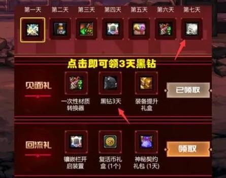 DNF普通装扮兑换券是怎么用的？-dnf普通装扮兑换券怎么用
