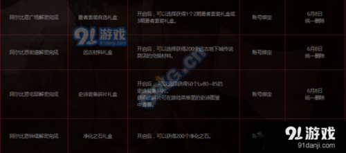dnf51活动阿尔比恩悬案怎么玩？-dnf悬案攻略
