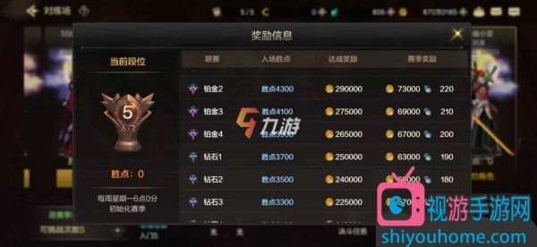 dnf热心金币怎么获得？-dnf送金币