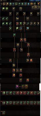DNF鬼泣百分比流如何都魔攻上万？及加点？-dnf鬼泣加点90