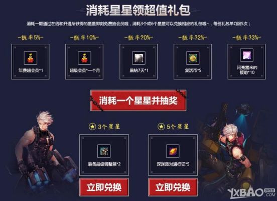 玩dnf的朋友们，一个号有32个满级角色可以买多少钱？-dnf空号多少钱