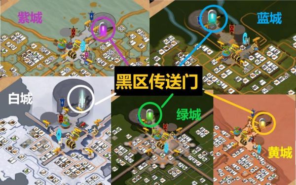阿尔比恩地堡怎么去？-dnf怪盗小姐领主
