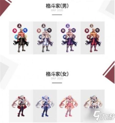 dnf2020国庆套？-6月22号dnf