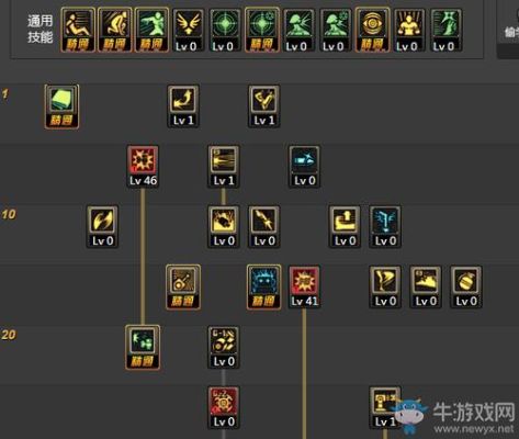 阿修罗机械战神加点？-dnf男机械加点最新