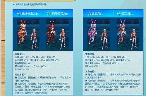 DNF里的宠物，狂战，赤血龙女，怎么得到的？-dnf暑假
