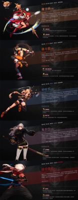 dnf角色能转区么？-dnf转移角色