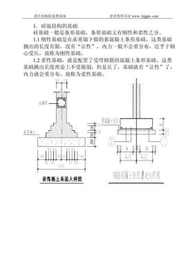 独立基础属于柔性基础还是刚性基础,为什么？-dnf独立石