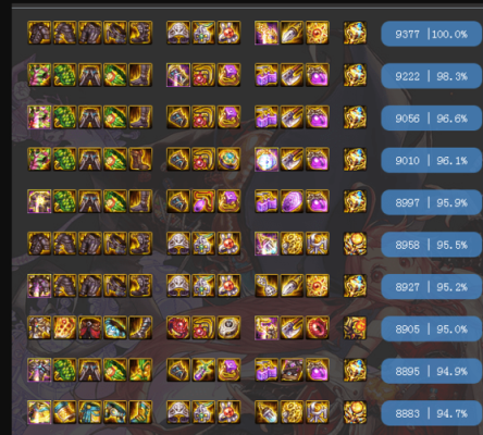 魔道学者100级传说哪套好？-dnf远古套搭配