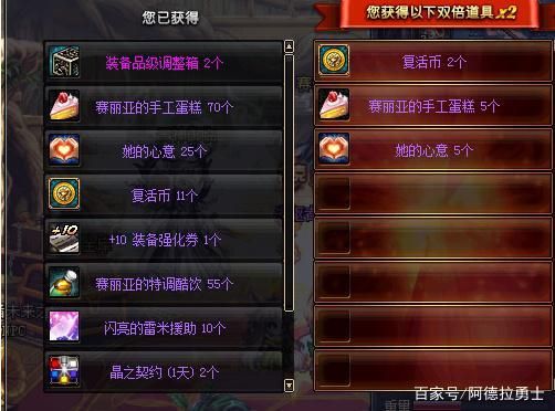 10强化券有什么用？-dnf黄金强化卷