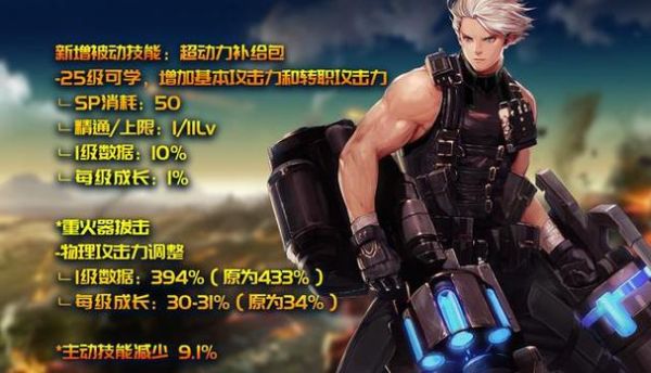 dnf100男大枪是一线嘛？-dnf一线职业2016