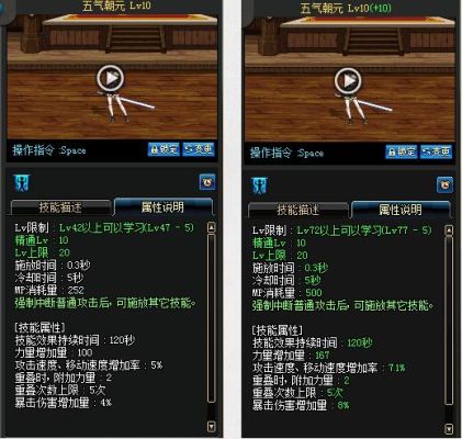dnf剑帝换装堆五气朝元，需要哪些装备？-dnf剑豪五气朝元