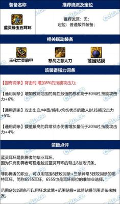 蓝灵耳环正面攻击怎么触发？-dnf侦查
