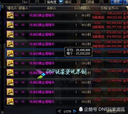 dnf开出来的增幅书为什么那么贵？-dnf垄断
