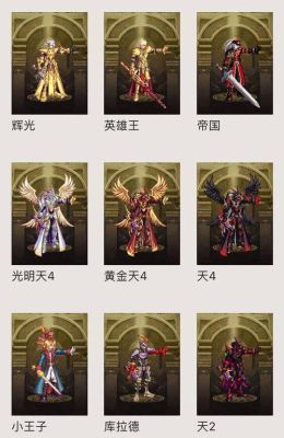 dnf鬼锁套是第几期勇者套？-dnf勇士礼包