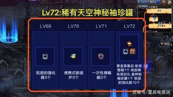 dnf战令开出稀有天空一套概率？-dnf概率公布