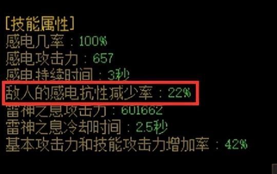 光属性攻击有感电吗？-dnf加感电